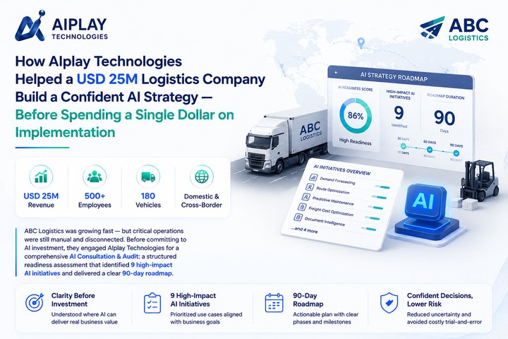 AIplay Technologies AI Readiness Assessment for USD 25M Logistics and Transport Company — 9 High-Impact AI Initiatives Identified across 8 Departments